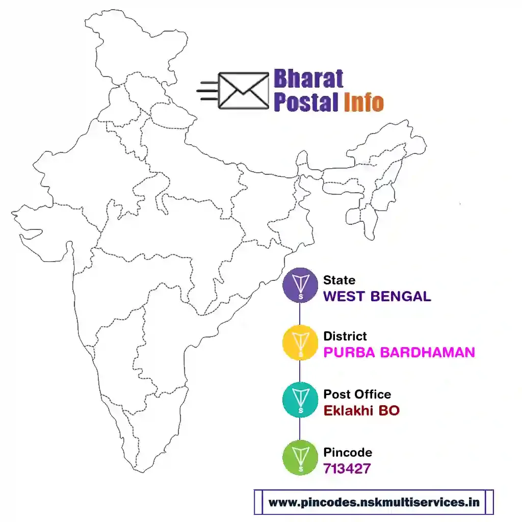 west bengal-purba bardhaman-eklakhi bo-713427